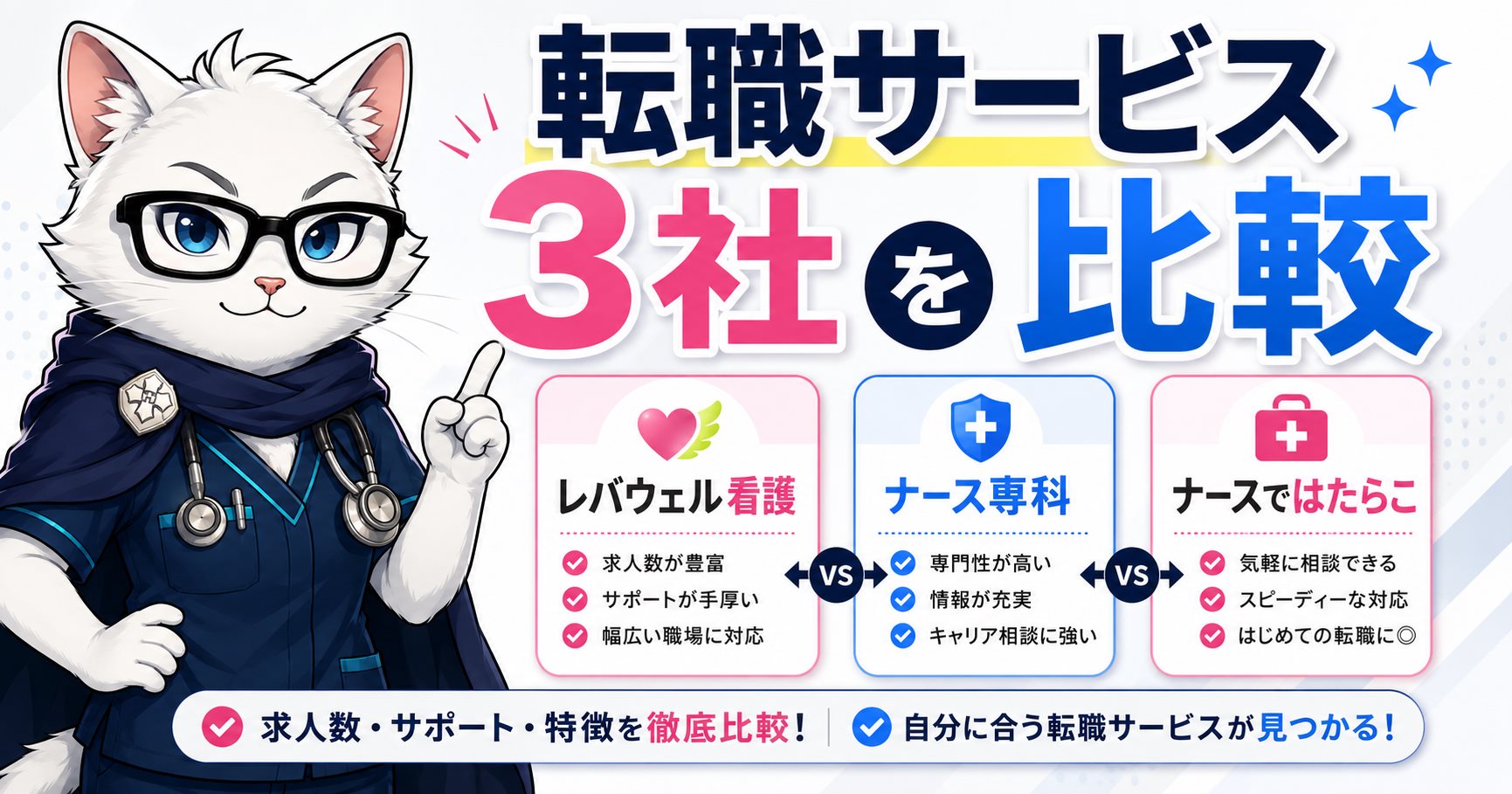 看護師転職サービス3社を比較した記事のサムネイル